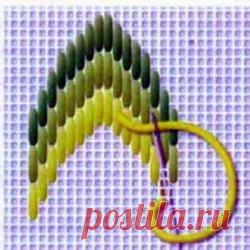 Вышивка Барджелло схемы - запись пользователя Наталья (Наталья) в сообществе Вышивка в категории Вышивка крестом Вышивки барджелло схемыСегодня доподлинно неизвестно, в какой стране впервые применили технику вышивки bargello.