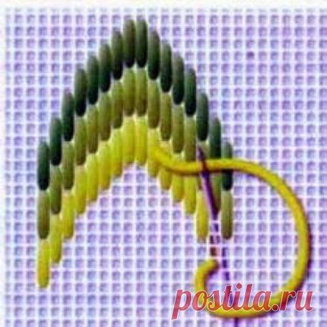 Вышивка Барджелло схемы - запись пользователя Наталья (Наталья) в сообществе Вышивка в категории Вышивка крестом Вышивки барджелло схемыСегодня доподлинно неизвестно, в какой стране впервые применили технику вышивки bargello.