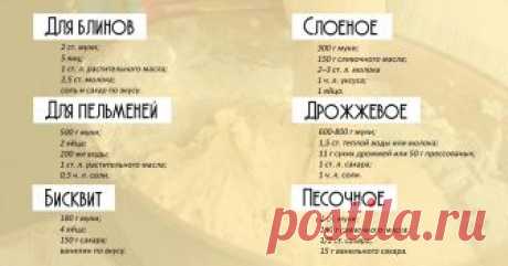 Рецепт простого и вкусного теста