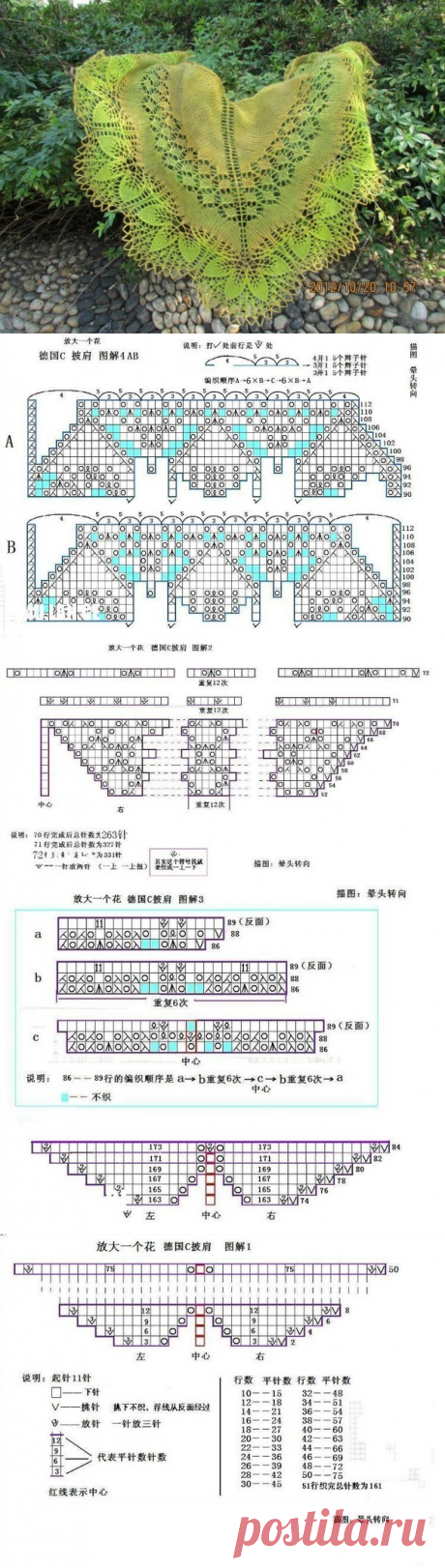 Шаль эриха энгельна описание. Шали Энгельна схемы |