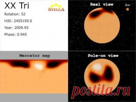 Красный гигант - звезда: видео темных движущихся пятен | АСТРОновости