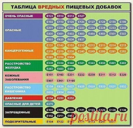 Массаж, курсы массажа, обучение слепых