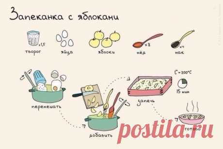 Запеканка с яблоками