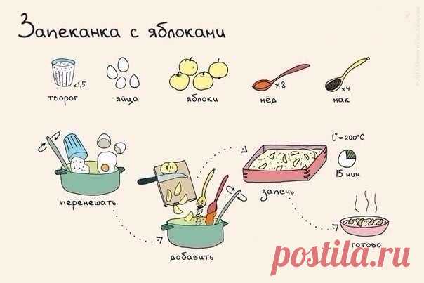 Запеканка с яблоками