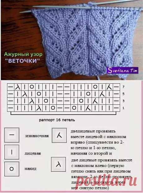 узоры спицами со схемами простые и красивые — Яндекс: нашлось 426 тыс. результатов