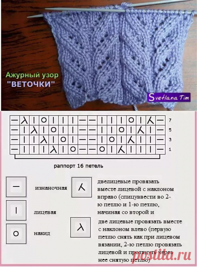 узоры спицами со схемами простые и красивые — Яндекс: нашлось 426 тыс. результатов