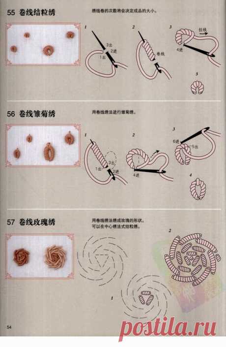 (10) Pinterest