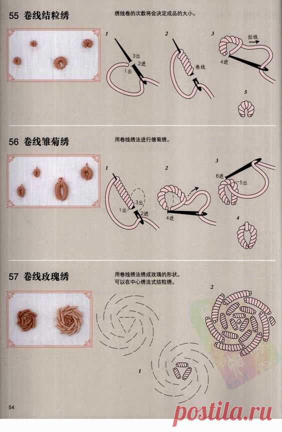 (10) Pinterest