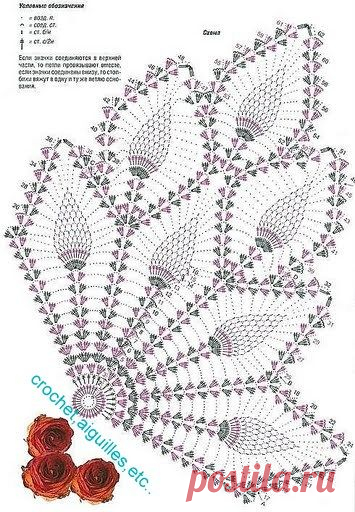CROCHET, AIGUILLES ,ETC...: Napperon au point d'ananas - Salvabrani