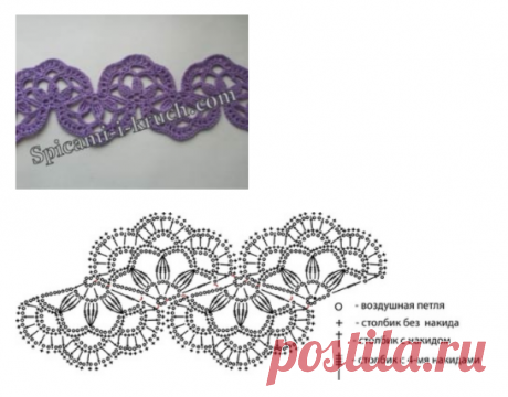 Красивое ленточное кружево крючком — Сделай сам, идеи для творчества - DIY Ideas