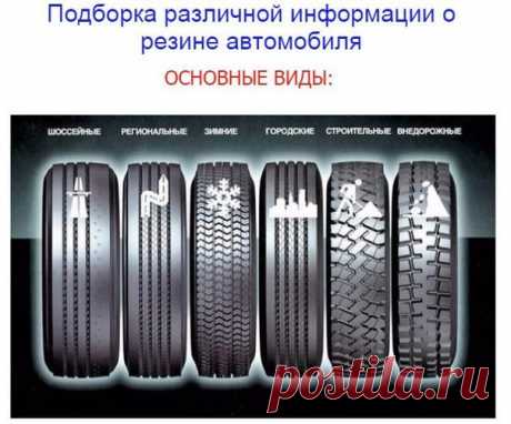 Полезная информация о автомобильной резине 👌 Основные виды, износ, хранение, выбор зимней резины, влияние развала