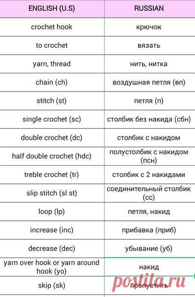 Crochet Term Translations
#Вязание #крючком
#перевод #crochet #translation
