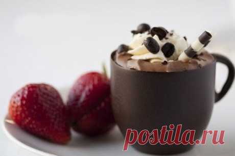 25 рецептов. Вкуснейшие десерты