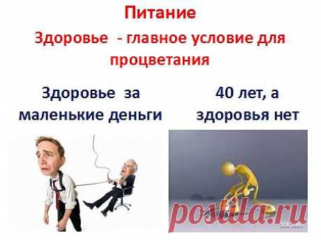 Следующий важный аспект в жизни это питание. Здоровье является главным условием для процветания. Ни одна книга не может считаться полноценной, если не содержит главы о правильном питании. Когда в молодости тратите на работу своё здоровье. За маленькие деньги, вы не можете полноценно восполнить своё здоровье. А после 40 лет ваше здоровье будет слабым, требующие вмешательство медицины, или сидеть на диете. Возникает вопрос: Стоит ли гнаться за маленькими деньгами? Которые позволяют питаться и одев