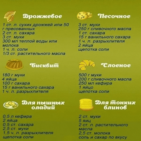 Шпаргалка для хозяюшек