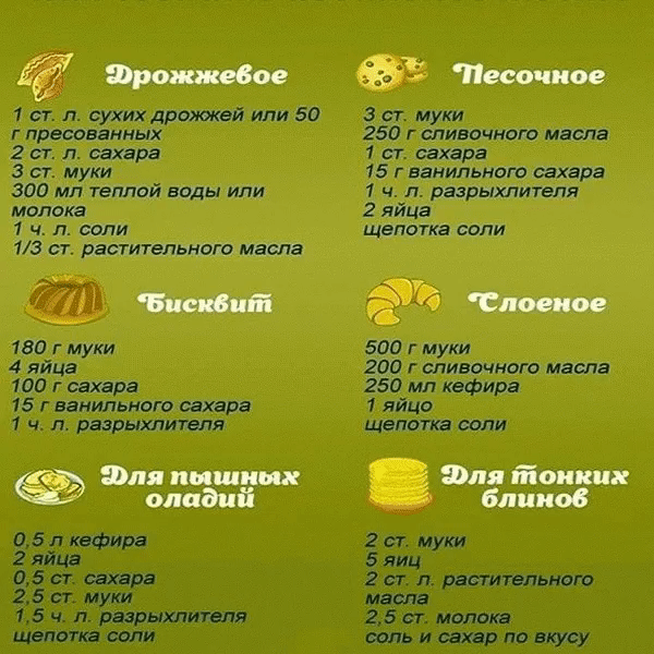 Шпаргалка для хозяюшек