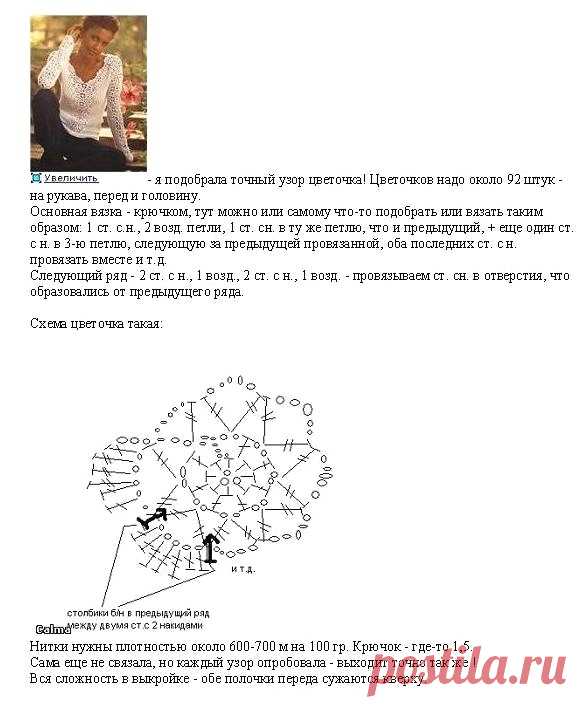 Вязание.Идеи для вдохновения из серии