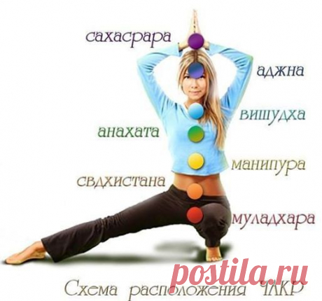 Виктор: Я не стучусь в закрытую дверь! В ответ, Я молча закрываю свою… Я не навязываюсь! Мир огромен - и там уж точно есть тот, кто счастлив получая именно мое общение, мой взгляд и мою улыбку… Я не ревную! Если человек твой - то он твой,