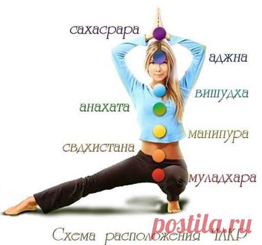 Виктор: Я не стучусь в закрытую дверь! В ответ, Я молча закрываю свою… Я не навязываюсь! Мир огромен - и там уж точно есть тот, кто счастлив получая именно мое общение, мой взгляд и мою улыбку… Я не ревную! Если человек твой - то он твой,