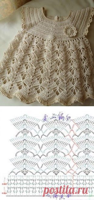 Lovely Crochet Dress store yarn Model Baby | Crochet Patterns