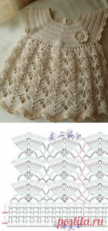Lovely Crochet Dress store yarn Model Baby | Crochet Patterns