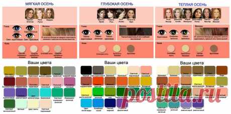 Как определить цветотип внешности: простые правила
