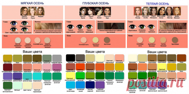 Как определить цветотип внешности: простые правила