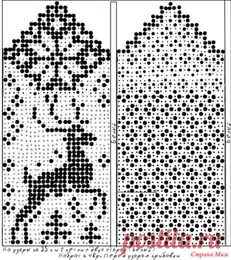 ornament-na-varejki-olen-164234-large.jpg (622×700)