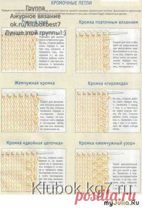 Полезные советы | Клубок