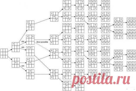 Мой Мир@Mail.Ru