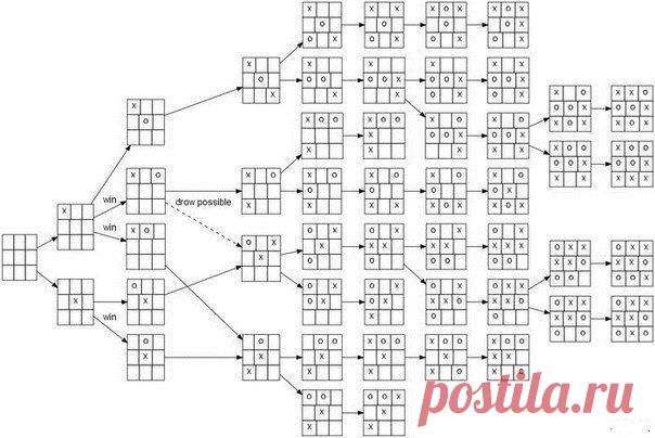 Мой Мир@Mail.Ru