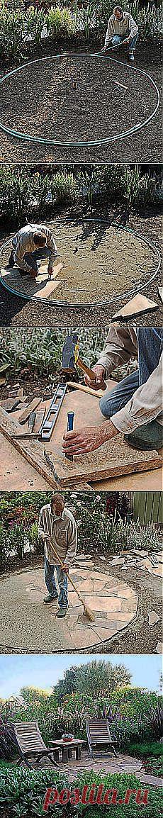 Популярное | Постила