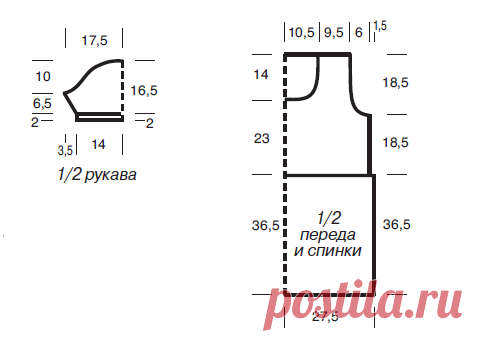 То, что захочется связать. Захватывающие модели из журнала за 2019 год | Тепло о вязании | Яндекс Дзен