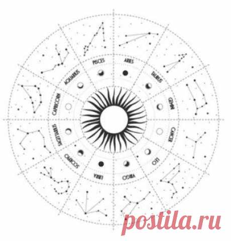 5 знаков Зодиака, которых ждёт успех в 2021 году
Все мы встретились с неудачами в прошлом году, и ждем чуда, которое вернет нашу жизнь в прежнее русло. Есть список знаков Зодиака, которых ждут удачи и успехи в год Быка. Некоторые смогут отпустить все негативные эмоции, некоторые поймают счастье, любовь или даже богатство. Самое главное – верить в свои силы и действовать, Вселенная не сделает […]
Читай пост далее на сайте. Жми ⏫ссылку выше