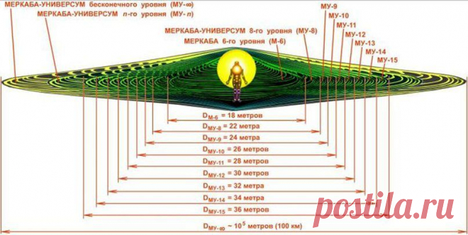 Без коментариев...