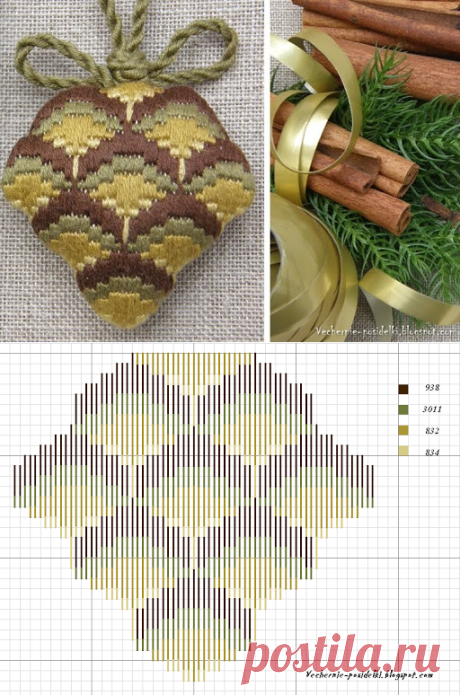 Шишка барджелло / Bargello pine cone - Вечерние посиделки