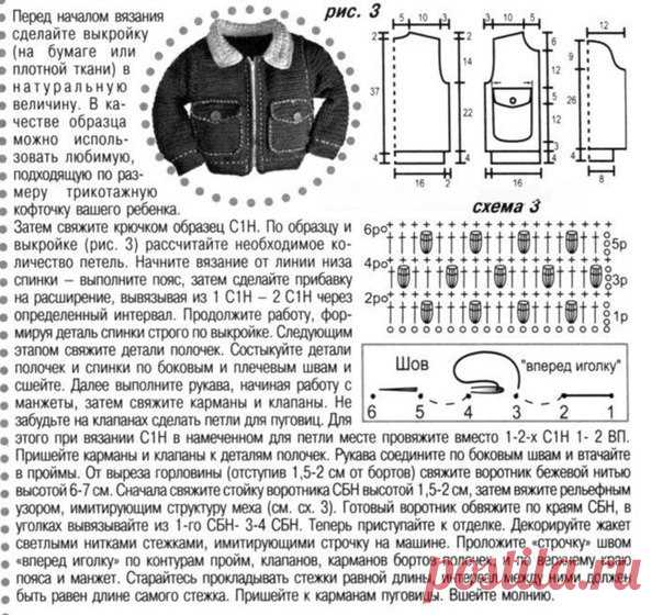 Вязание. Схемы. Идеи. | 3 399 фотографий | ВКонтакте