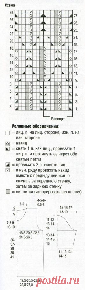 Vazanie_dla_polnix_genchin_spicami_22.jpg (293×1000)