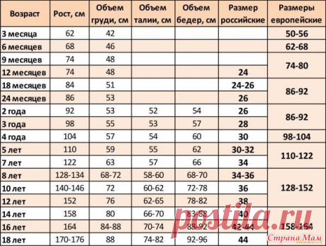Детская туника