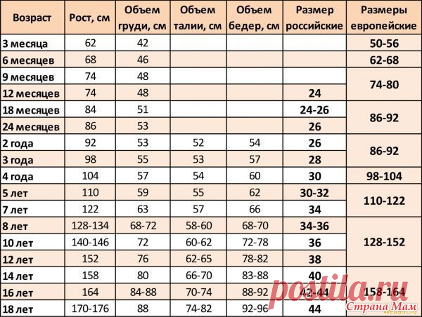 Детская туника