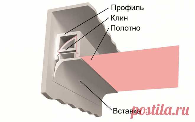 Снимаем натяжной потолок. Порядок работ