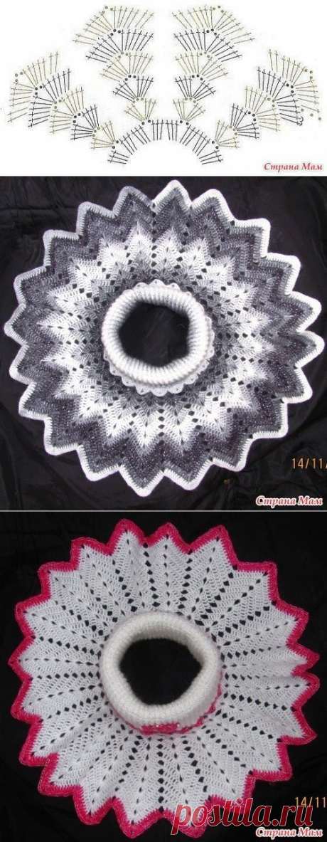 Манишки для взрослых и детей