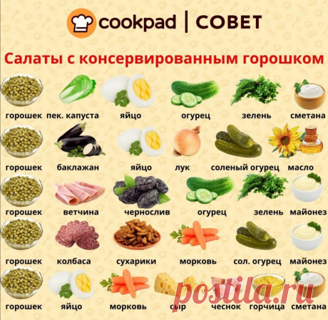 Подборка вкусных салатов с горошком