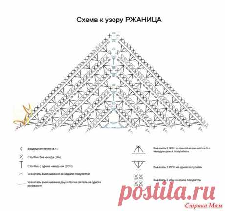 Узор "Ржаница"