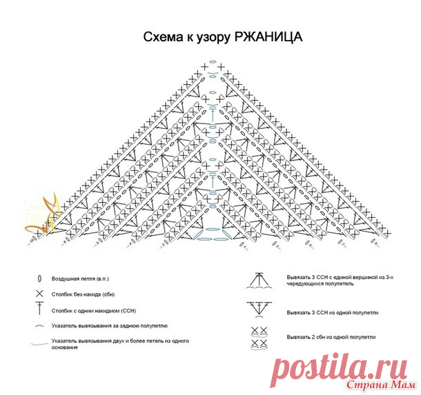 Узор 