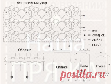 «Золотой» жакет крючком