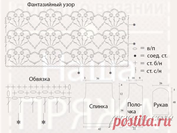 «Золотой» жакет крючком