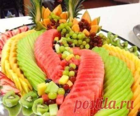 Идеи оформления фруктовых тарелок