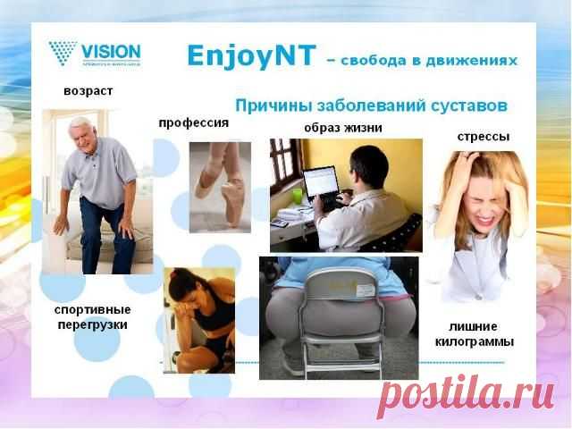 Комплексная защита суставов

Когда суставы скованны, хрустят или болят, необходим инновационный комплекс EnjoyNT. В его составе — глюкозамин и хондроитин, которые предотвращают разрушение и стимулируют естественное обновление хрящевой ткани. EnjoyNT восстановит суставы, вернет им гибкость и подвижность, избавит от боли и утренней скованности.