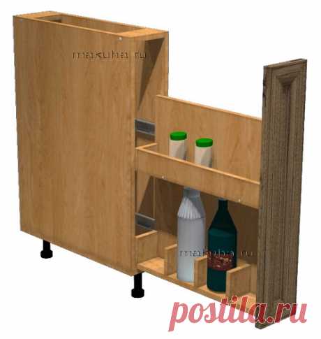 Самодельное карго (Выдвижная корзина своими руками)